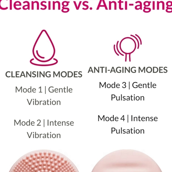 2/$100! PMD CLEAN SMART SONIC FACIAL CLEANSING BRUSH DEVICE SILICONE in BLUSH - Picture 5 of 11